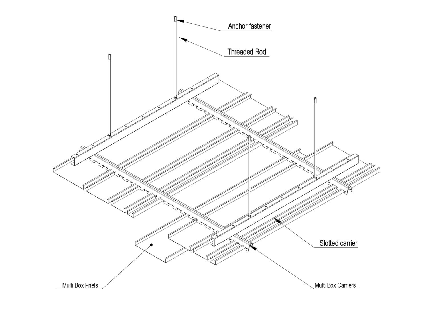 Multi Box Ceiling | Architectural Ceiling Solutions
